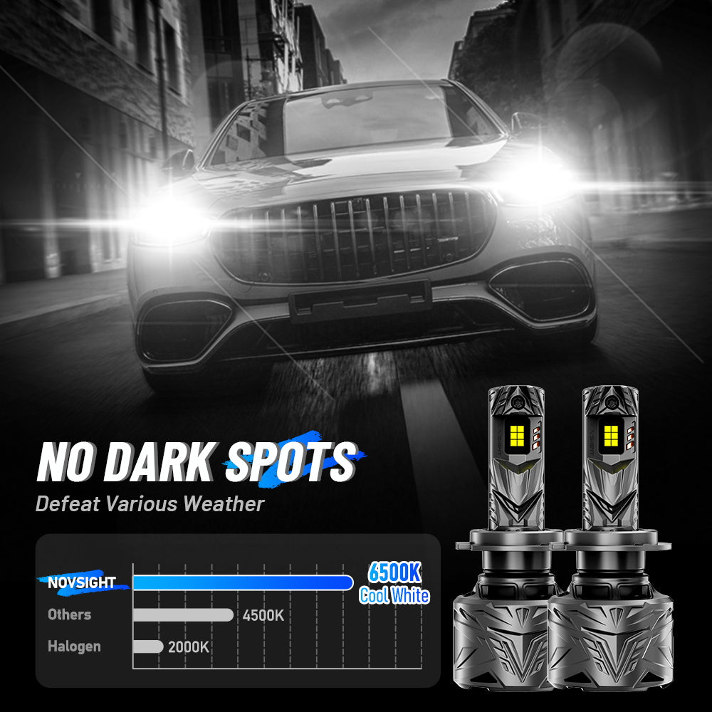N70-Serie | H7-LED-Lampen, superhelle Scheinwerfer, 240 W, 50000 lm, 6500 K, Weiß | 2 Lampen 