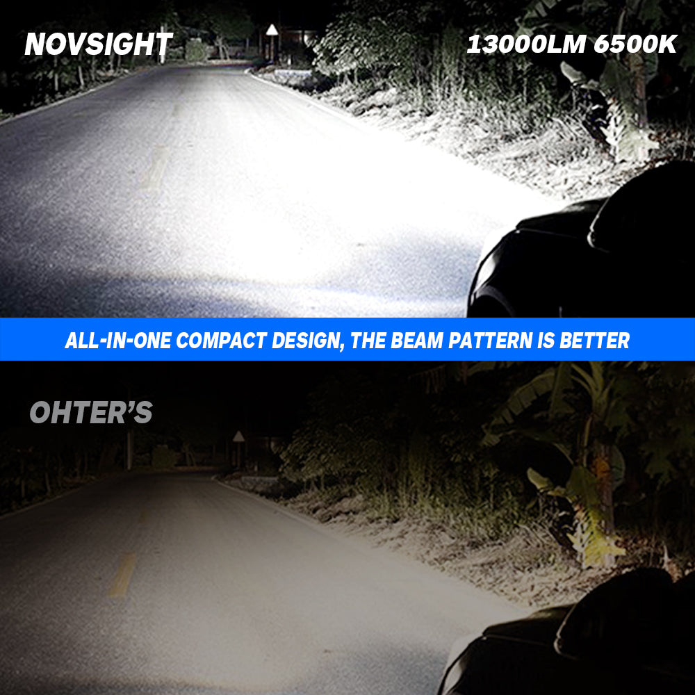 Best Vehicles Honda Lighting-Super LED for Bright Accord | Light LED