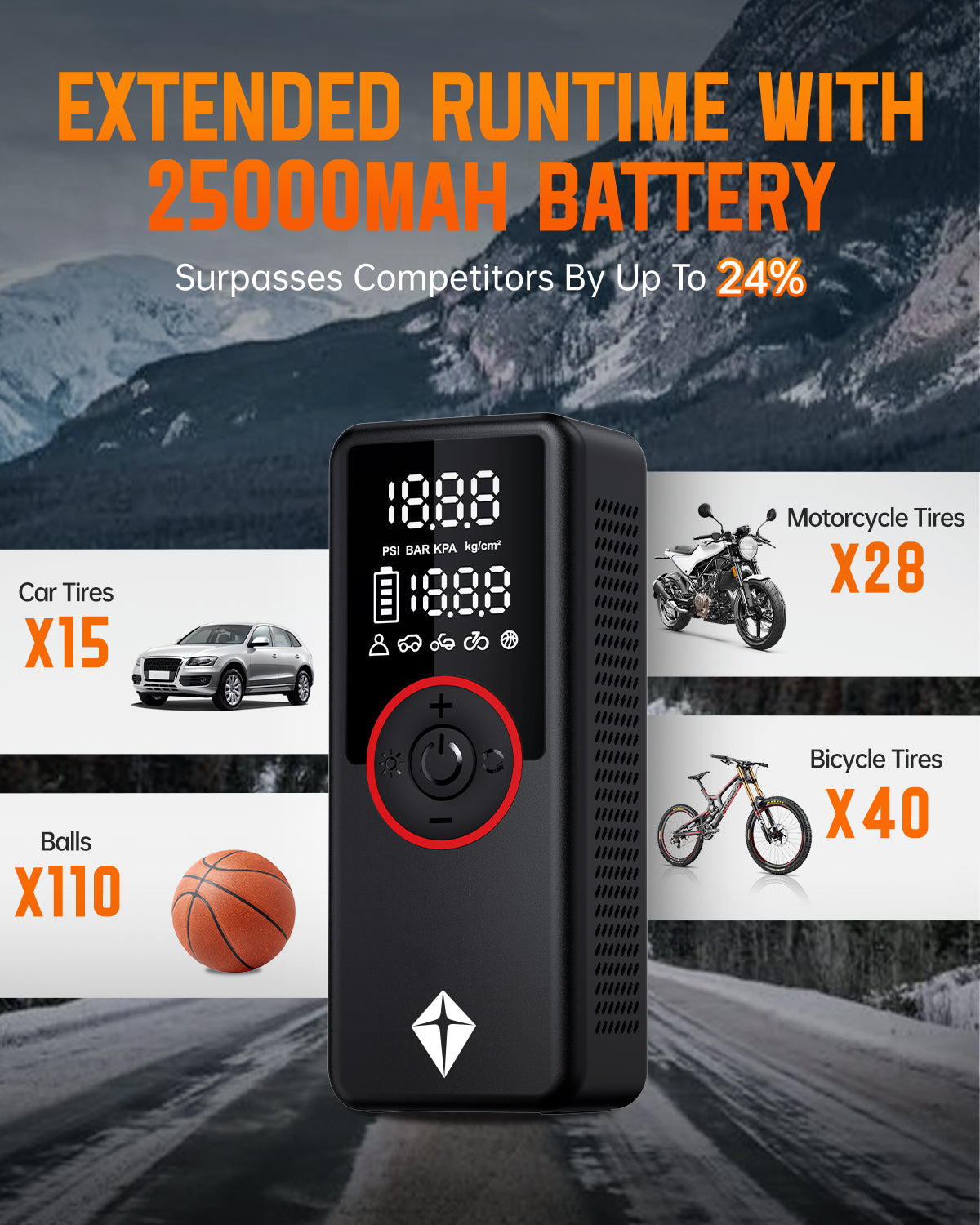 Tire Inflator Air Pump for Car Motorcycle Bicycle Phone Charging 25000mAh