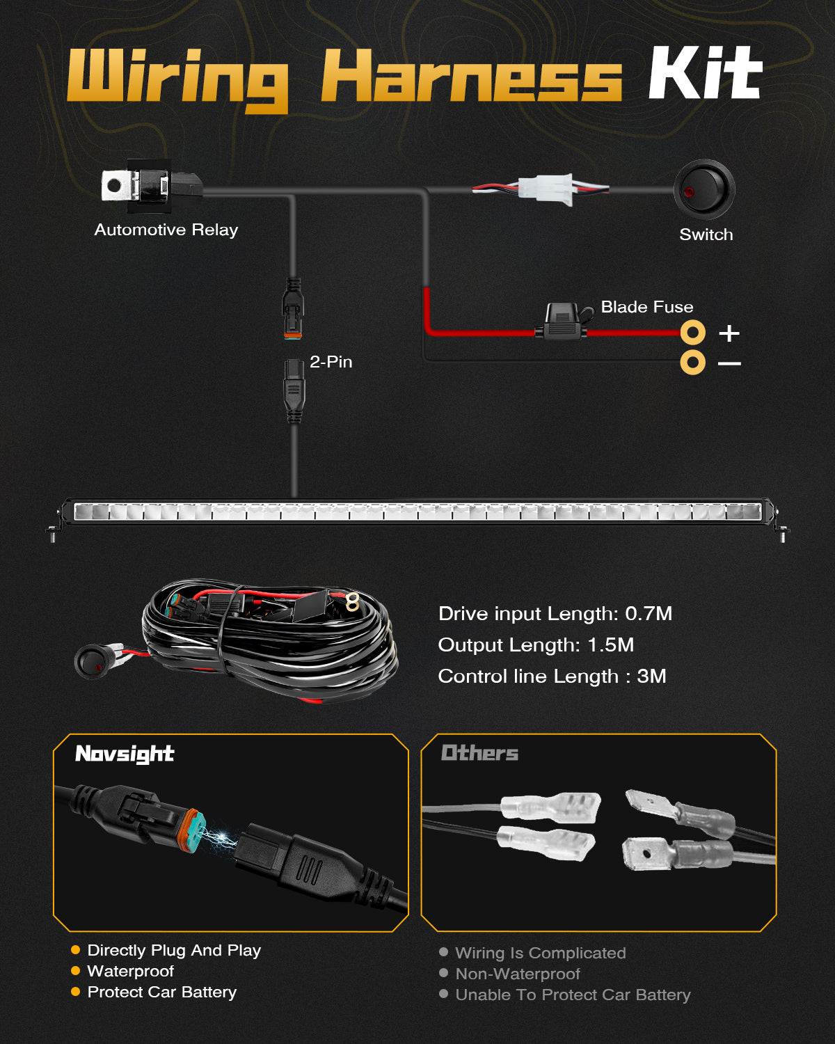 Barra de luz LED de Off Road serie Rock haz de conducción de alta potencia de una sola fila de 50 pulgadas 