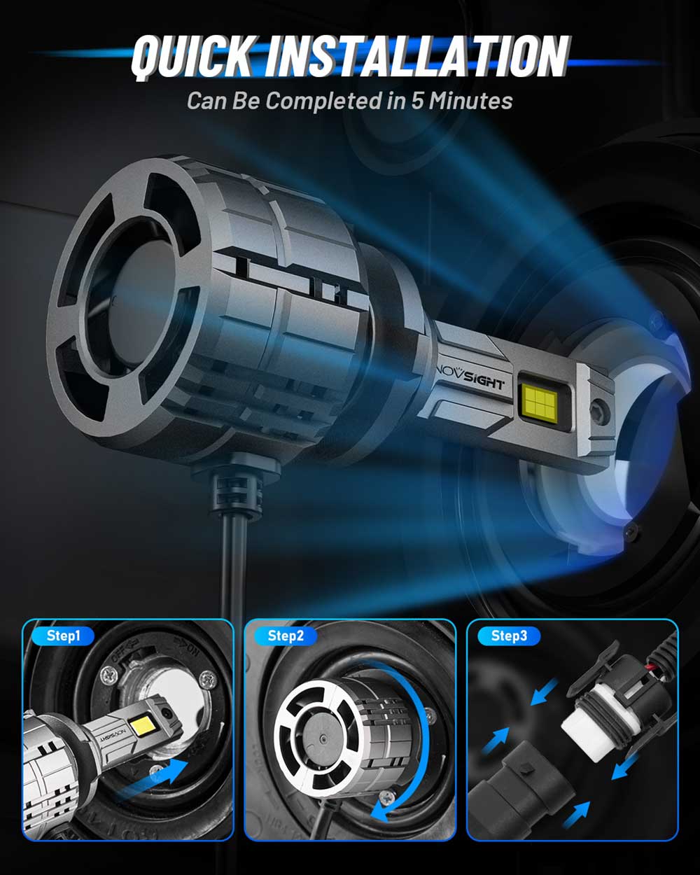 Shop for the Brightest 9006 LED Car Light Bulb 900% Brightness