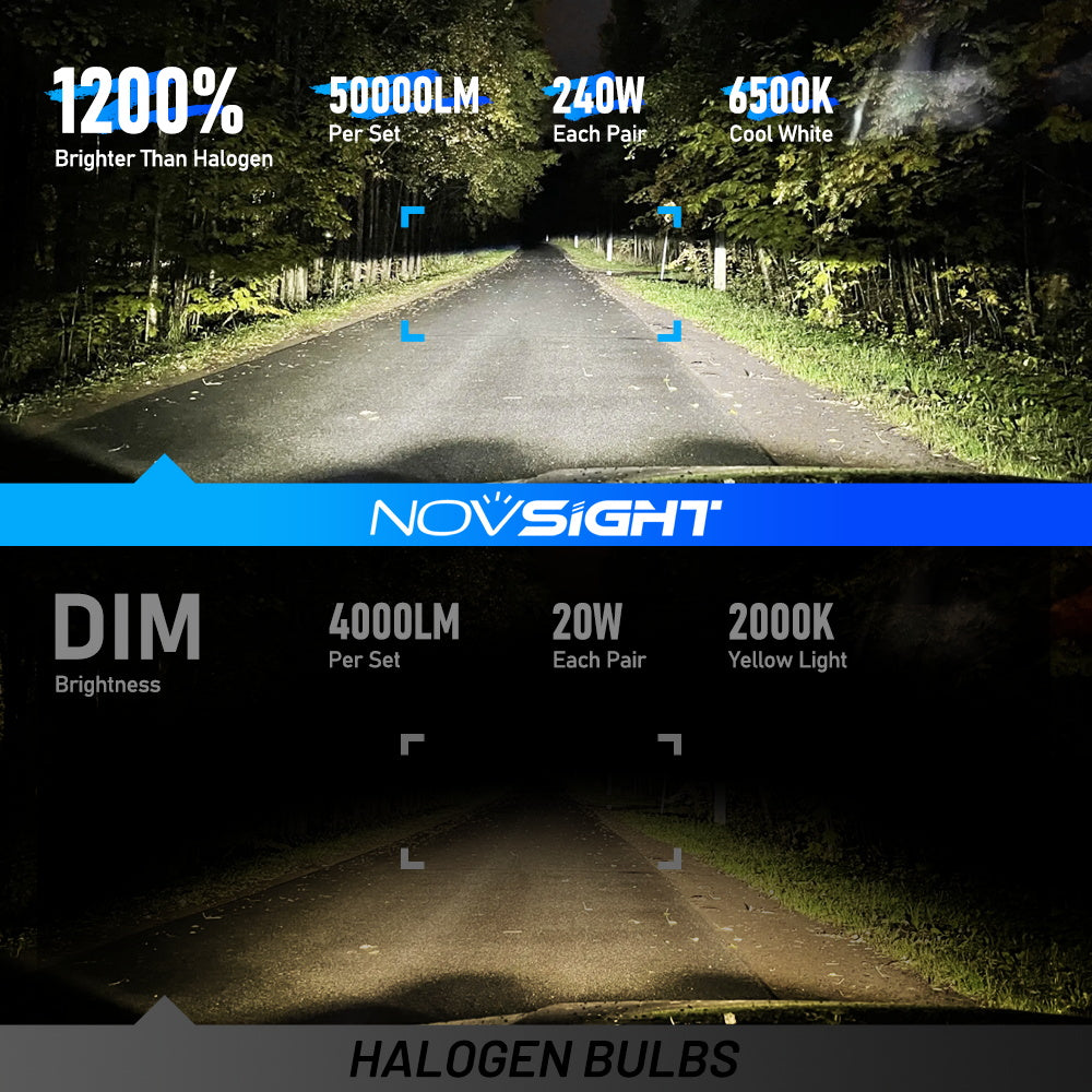 N70-Serie | H4 HB2 9003 LED-Lampen, superhelle Scheinwerfer, 240 W, 50000 lm, 6500 K, Weiß | 2 Lampen 