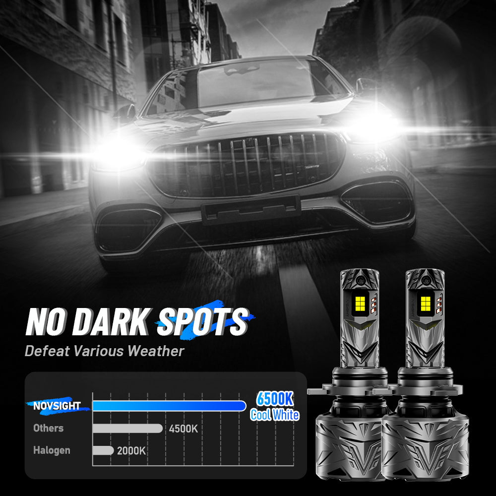 N70 Series | 9012 HIR2 LED Bulbs Super Bright Headlights 240W 50000LM 6500K White | 2 Bulbs