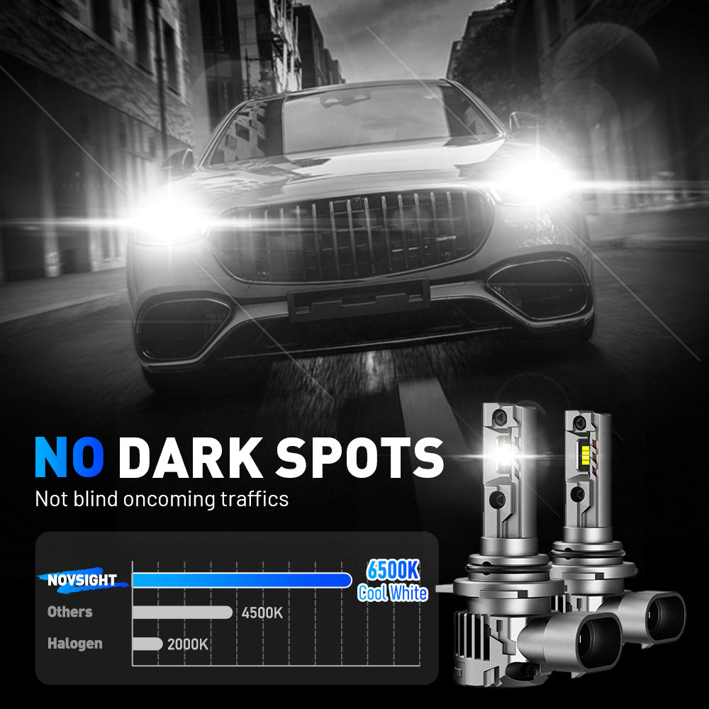 N99 Series Wireless | 9012 HIR2 LED Headlight Bulbs 100W 24000LM 6500K White | 2 Bulbs