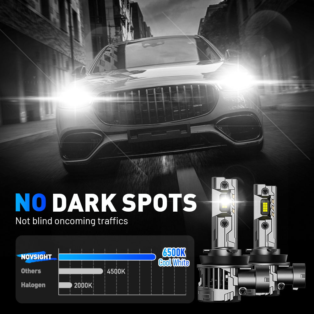 N99 Series Wireless | H11 H8 H9 LED Headlight Bulbs 100W 24000LM 6500K White | 2 Bulbs