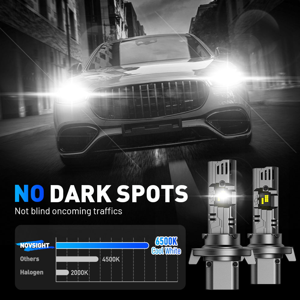 N99 Series Wireless | H13 9008 LED Headlight Bulbs 100W 24000LM 6500K White | 2 Bulbs