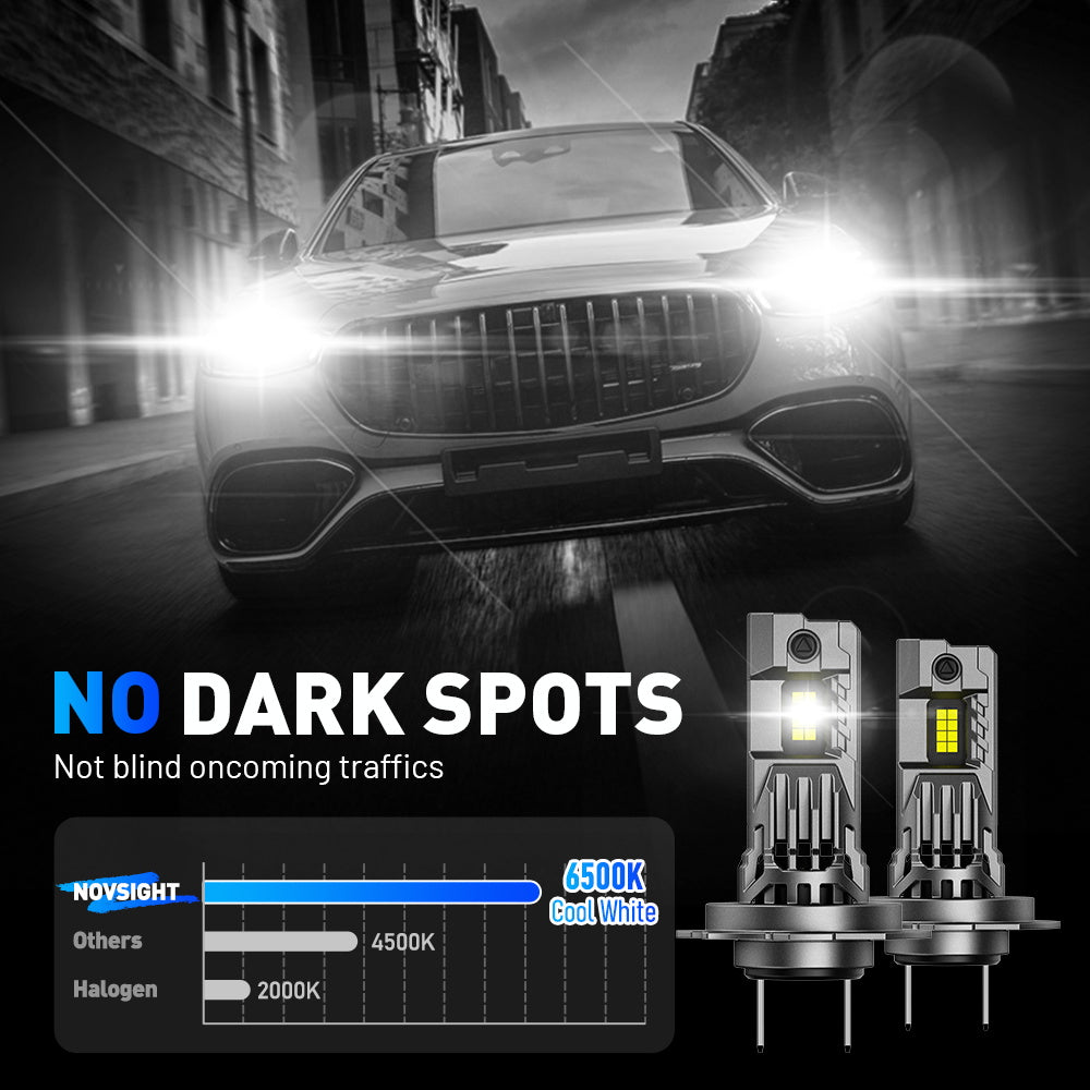 N99 Series Wireless | H7 LED Headlight Bulbs 100W 24000LM 6500K White | 2 Bulbs