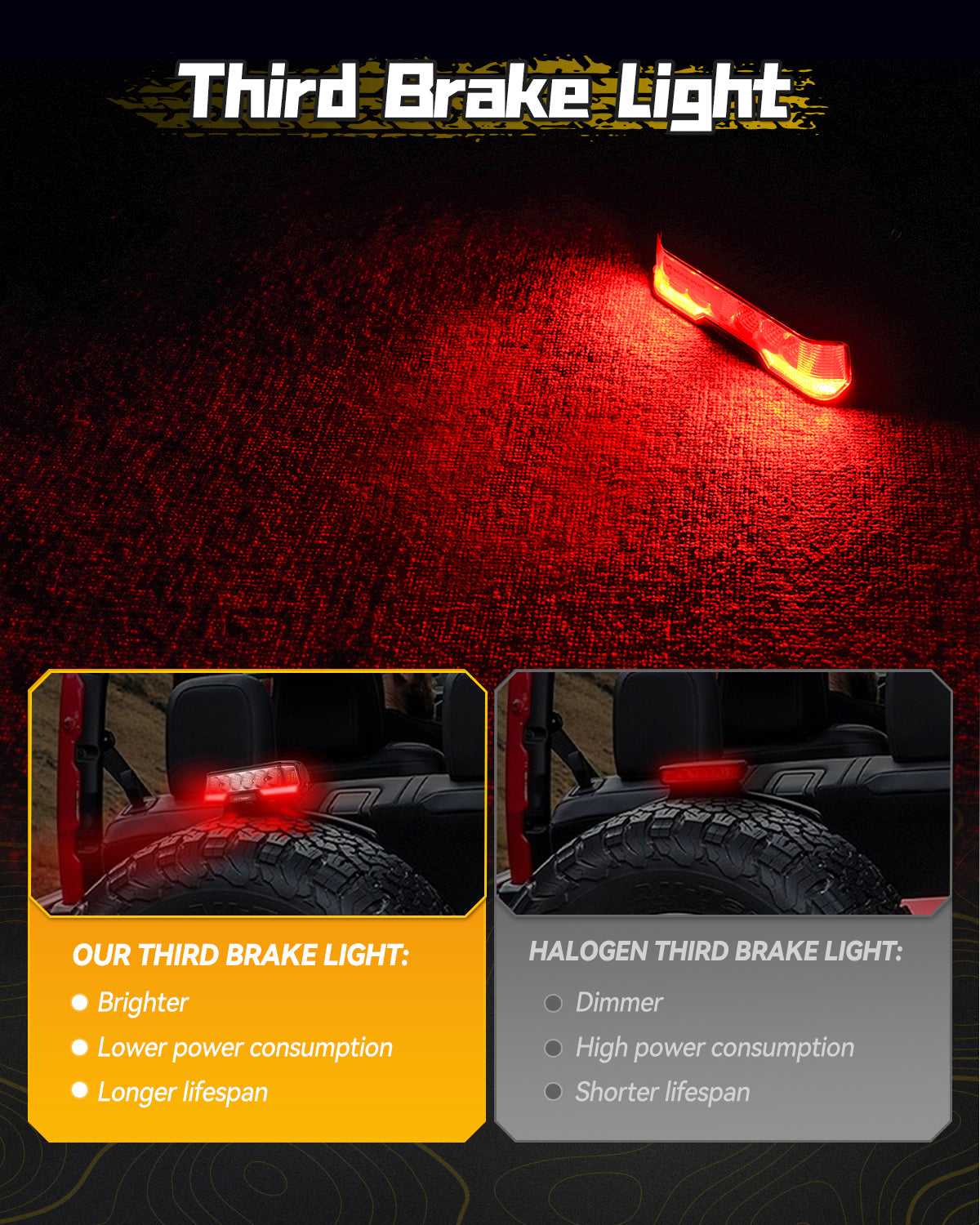 Rock Series | 6 Inch LED Third Brake Light Bar Flood Beam