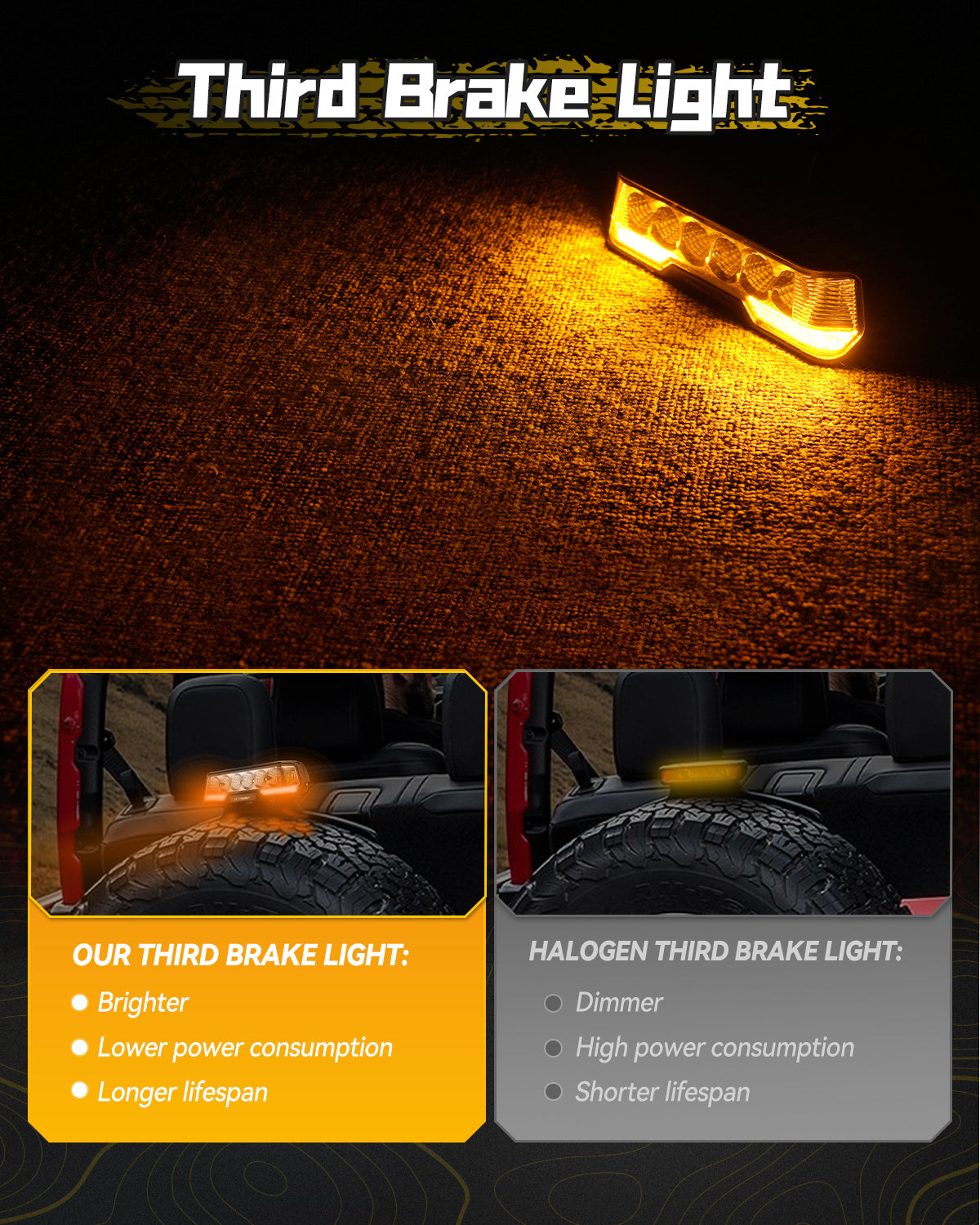 Rock Series | 6 Inch LED Third Brake Light Bar Yellow White Flood Beam