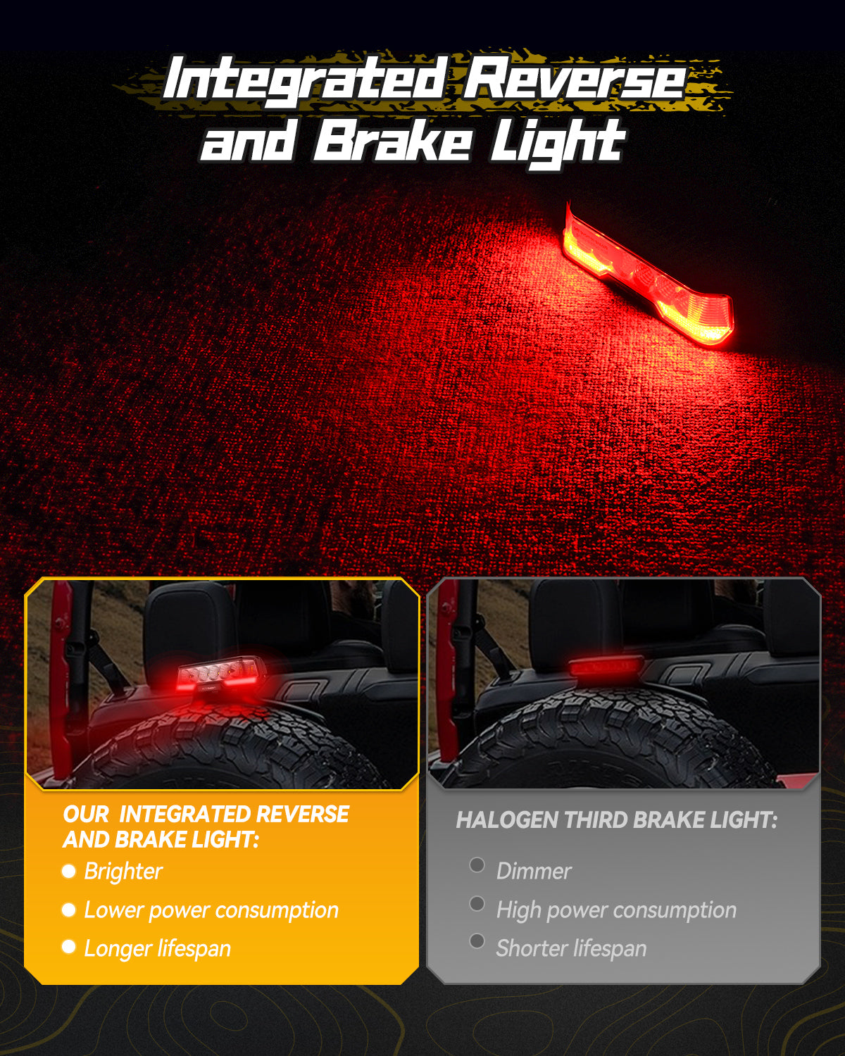 Rock Series | 6 Inch LED Integrated Reverse and Brake Light Bar Flood Beam Red White