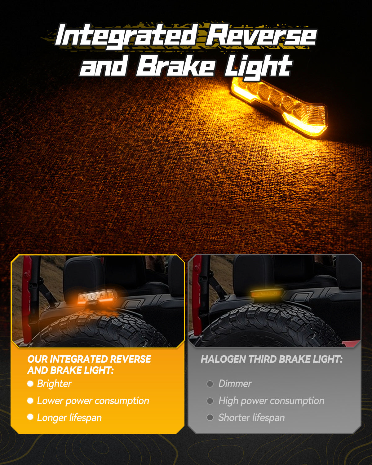 6 Inch LED Integrated Reverse and Brake Light Bar Flood Beam