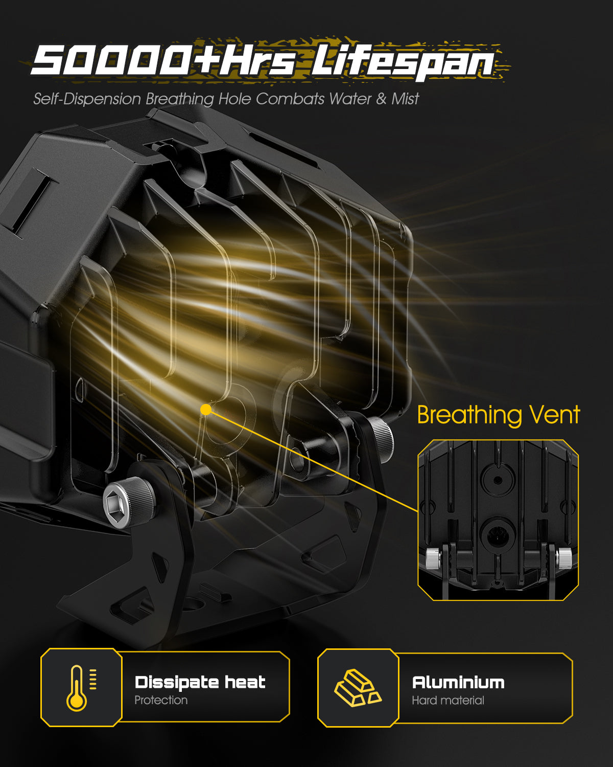 X-Series | 4-inch LED Pod Light X-Line DRL Driving Beam