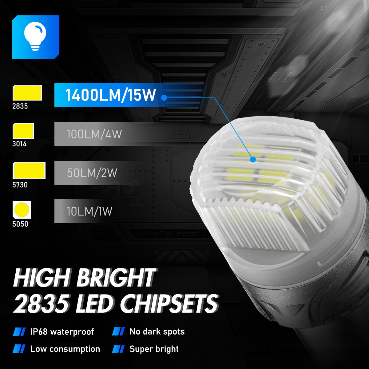 1156 small LED bulbs white-9