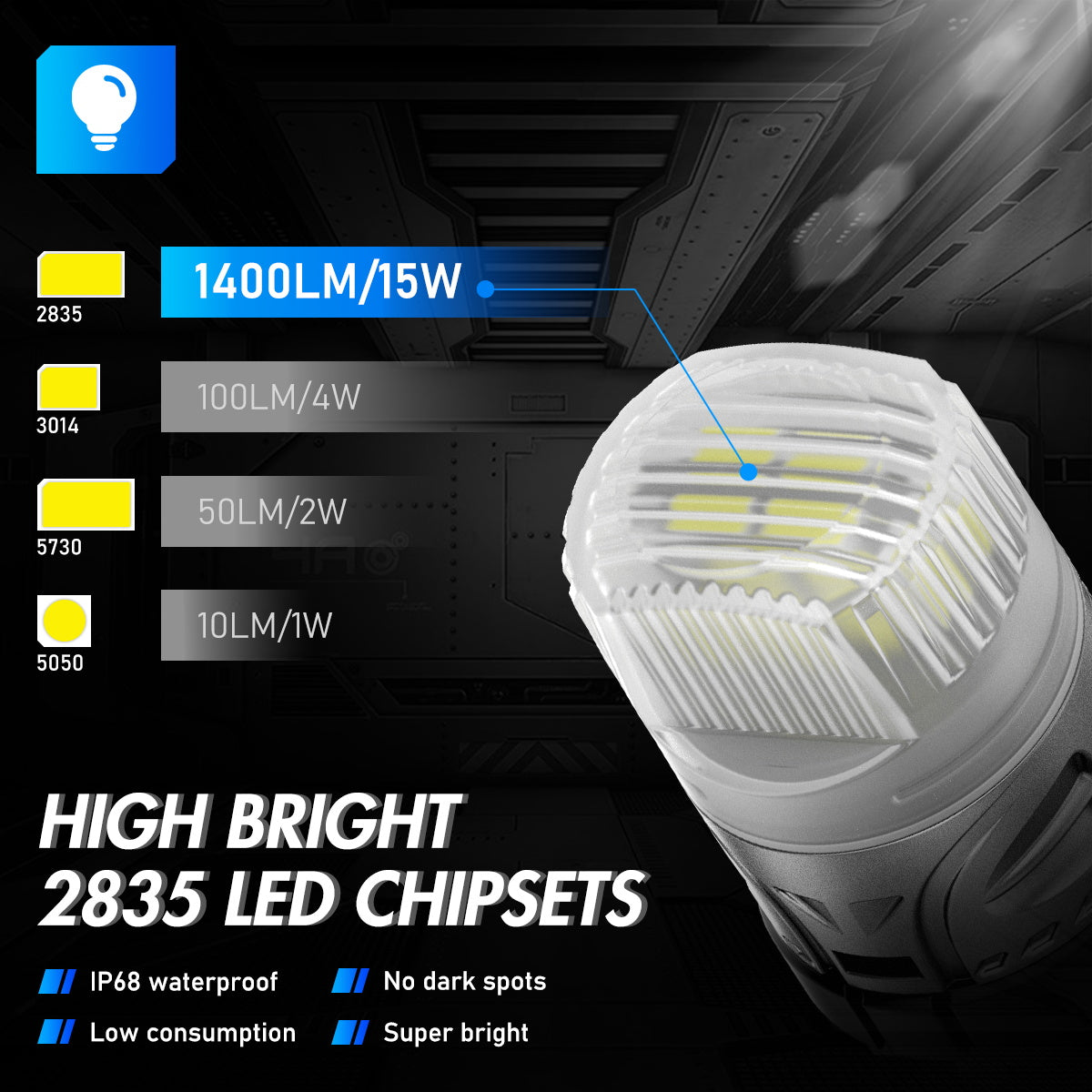 3157 3047 3057 3155 3157 3157AV LED Bulbs for Rear Front Brake Lights Back Up Reverse Lights