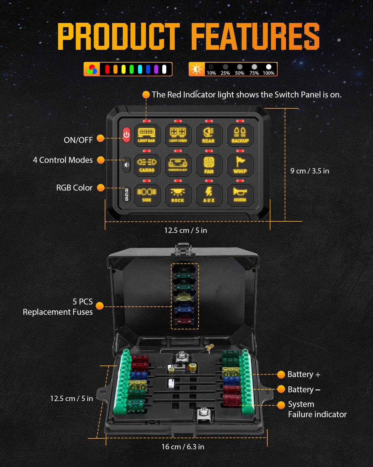 Novsight Wireless RGB Switch Panel Kit 8 Gang/12 Gang Remote Lighting Controller