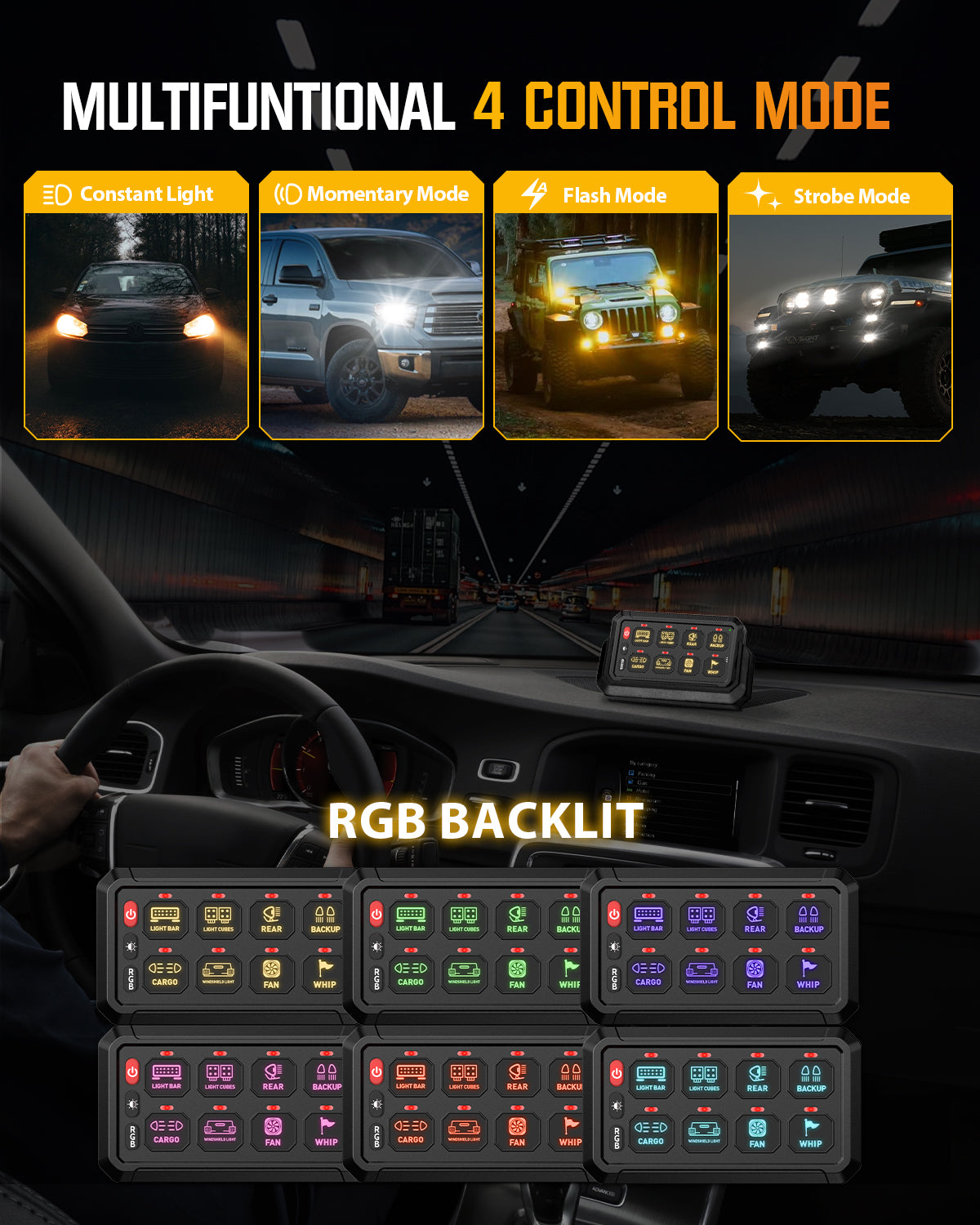 Novsight Wireless RGB Switch Panel Kit 8 Gang/12 Gang Remote Lighting Controller