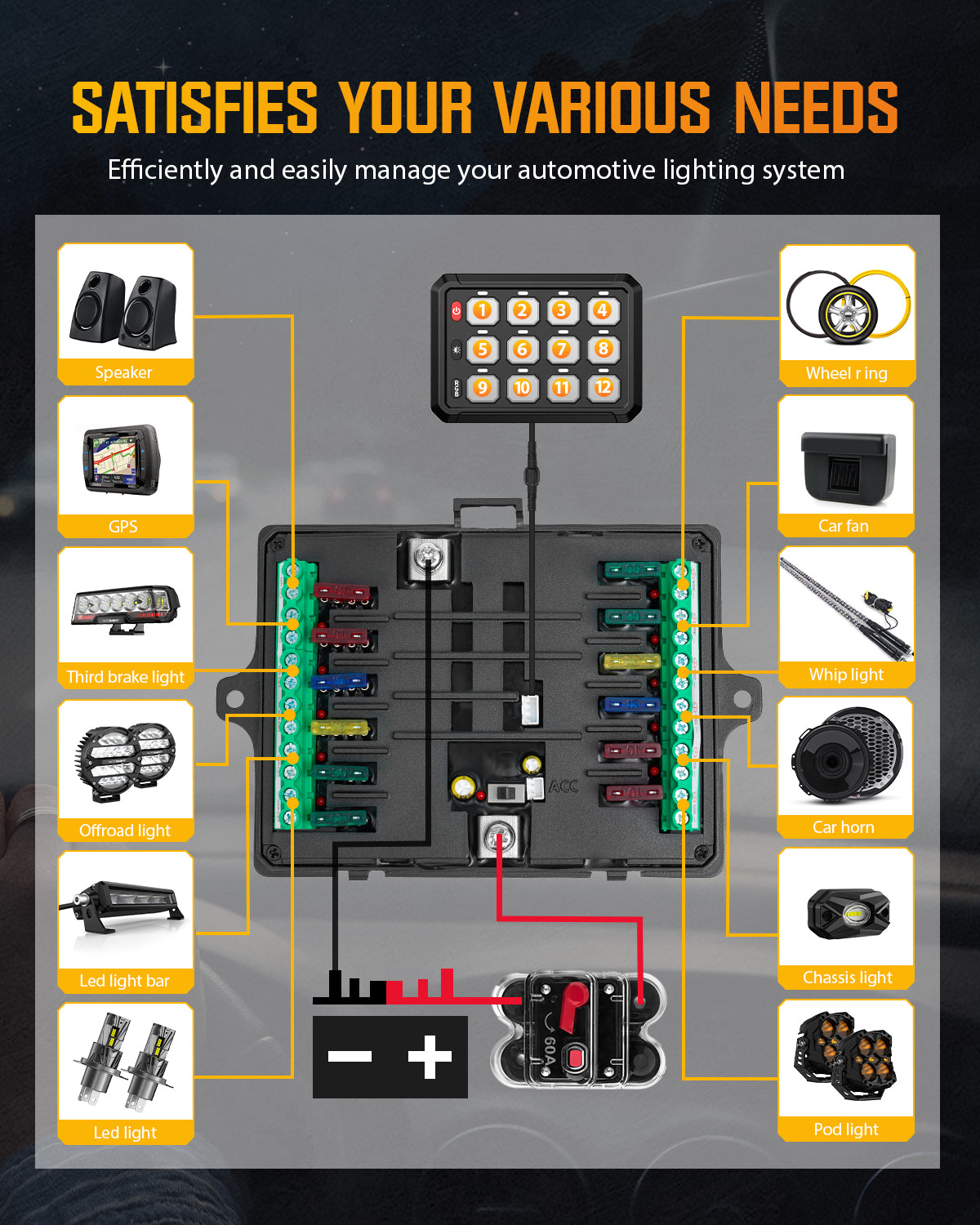 Novsight Bluetooth RGB Switch Panel Kit 8 Gang/12 Gang with App