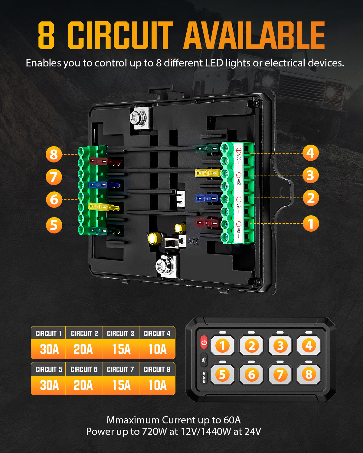 Novsight Bluetooth RGB Switch Panel Kit 8 Gang/12 Gang with App