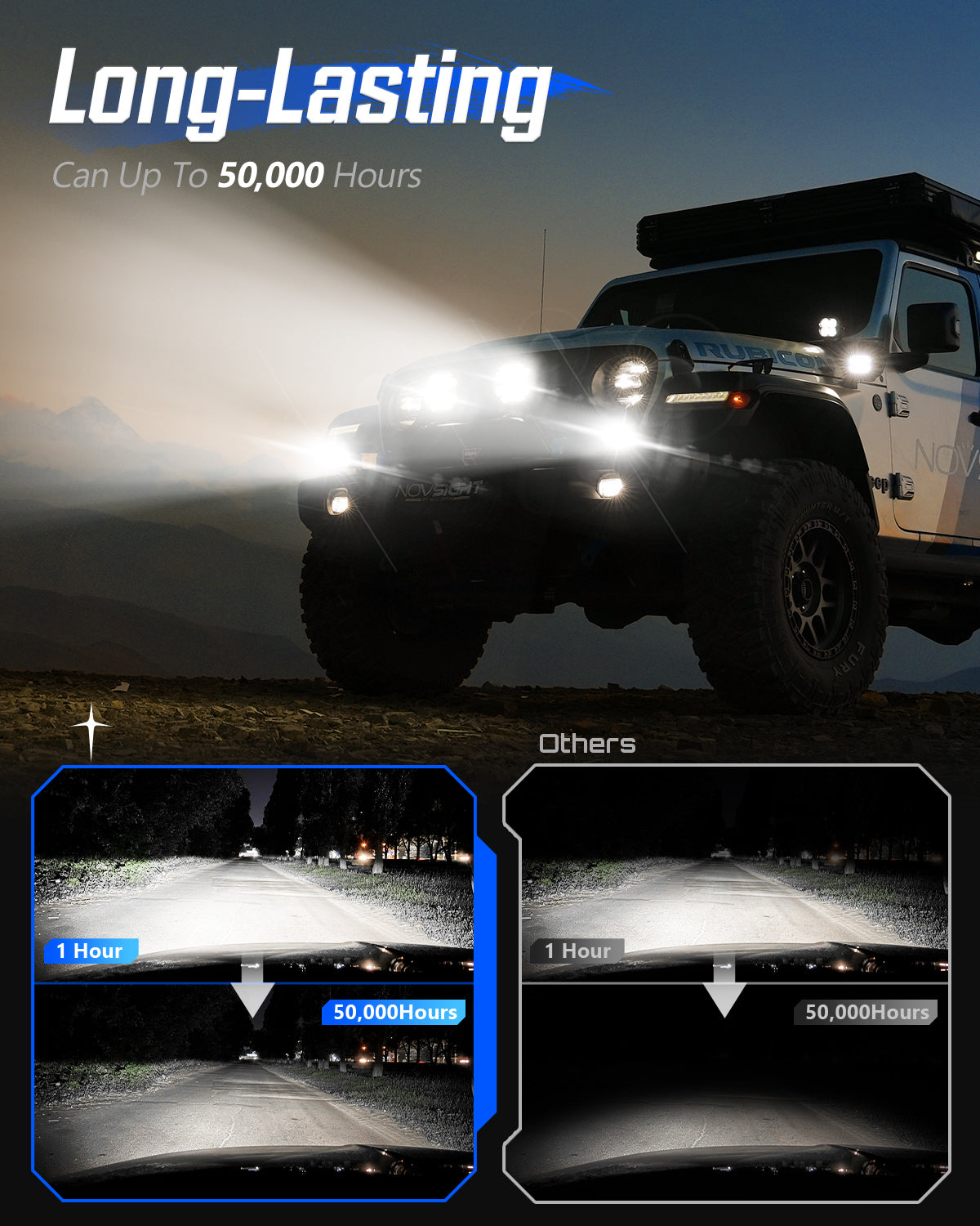 CYBER 1-Serie | 3-Zoll-Cube-Pods Offroad-Zusatz-SAE-Pod-LED-Licht mit Kabelbaum und Halterung 