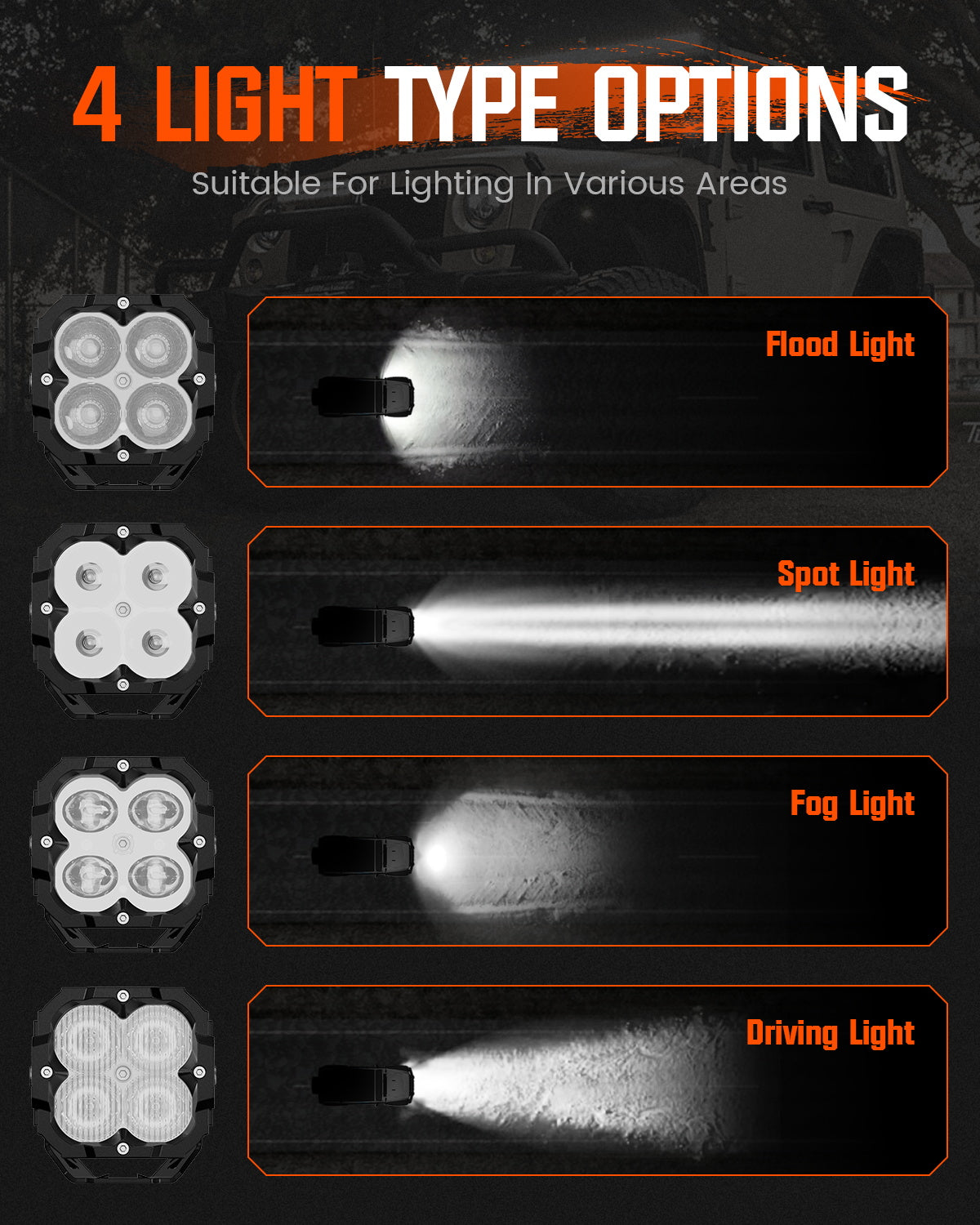 CYBER 1-Serie | 3-Zoll-Würfel-Pods Offroad-Zusatz-SAE-Fahrlicht, LED-Grabenlicht mit Kabelbaum und Halterung 