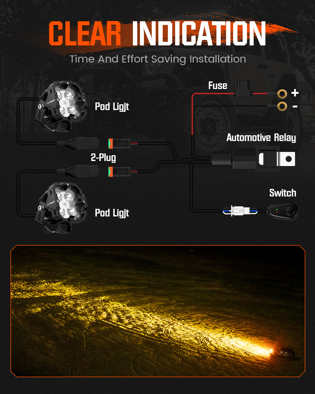 CYBER 1-Serie | 3-Zoll-Würfel-Pods Offroad-Zusatz-SAE-Nebelscheinwerfer-Graben-LED-Licht mit Kabelbaum und Halterung 