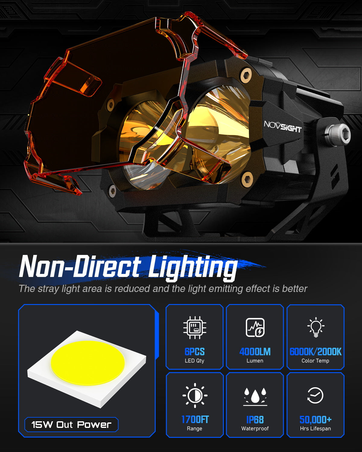 CYBER 1 Series | 4.5 Inch LED Pod Lights