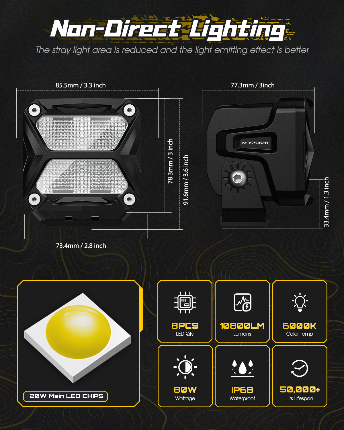 Rock Series | 3-inch LED Pod Lights 3 Modes