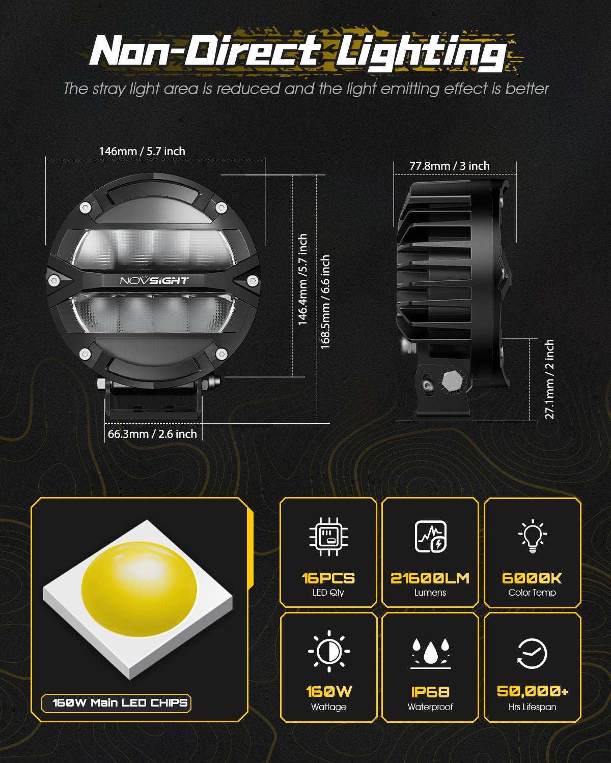 Rock Series | 5-inch LED Pod Round Lights 2 Modes