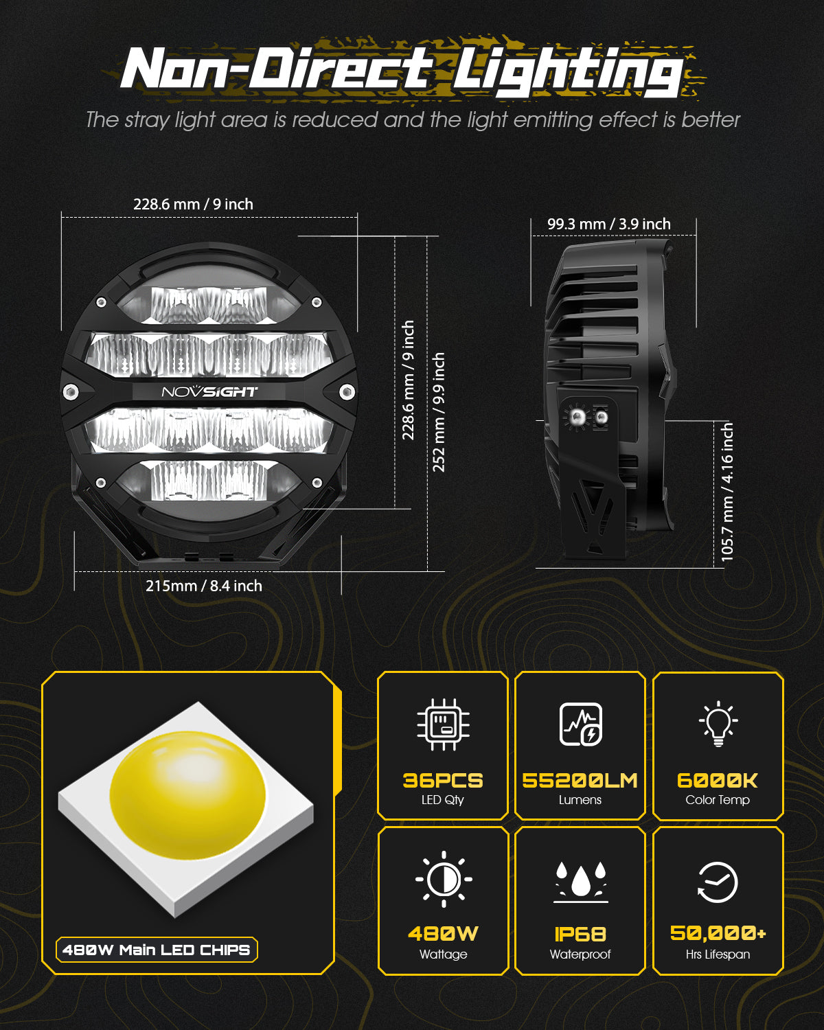 Rock Series | 9-inch LED Pod Round Lights Diving Lights