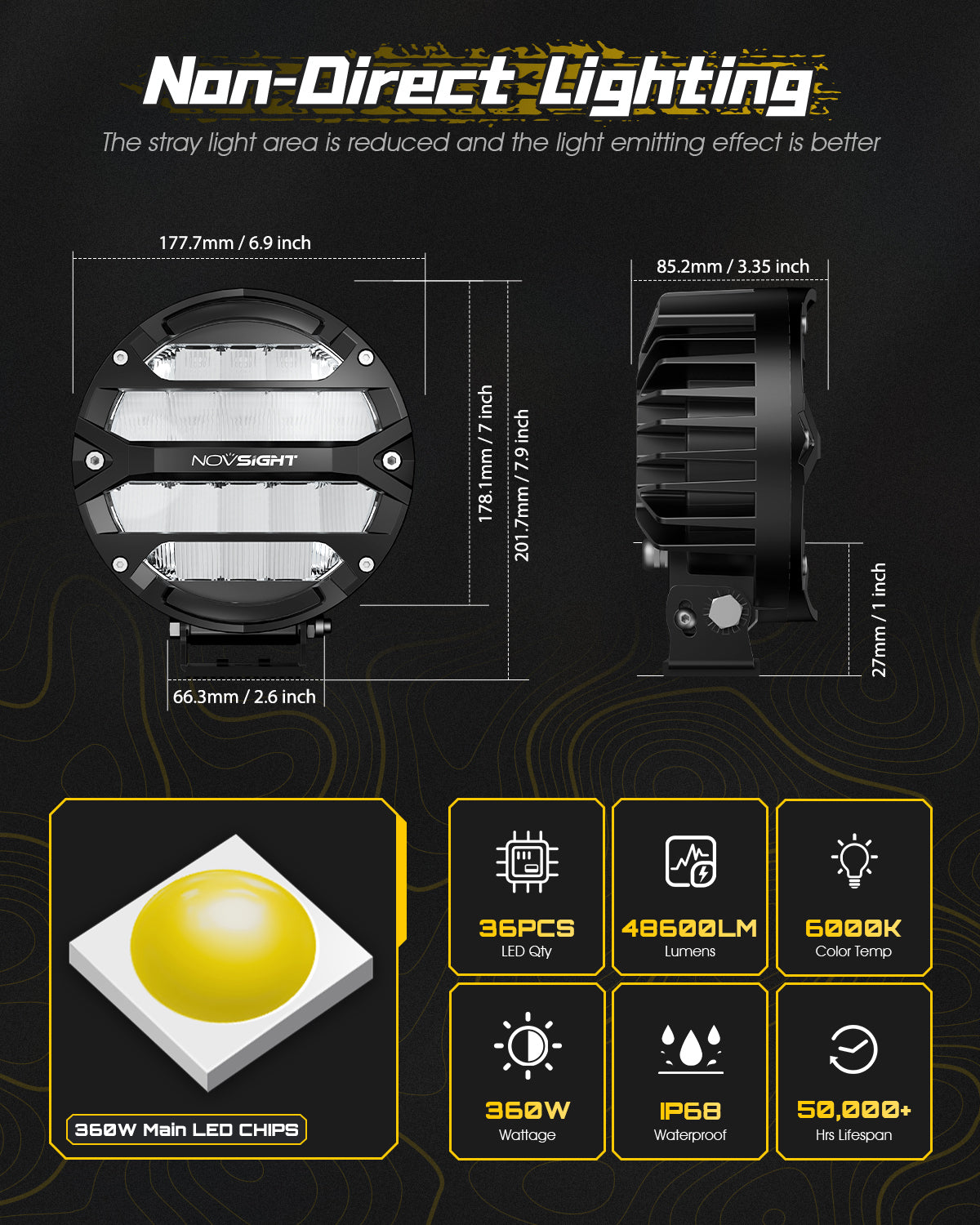 Rock Series | 7-inch LED Pod Round Lights