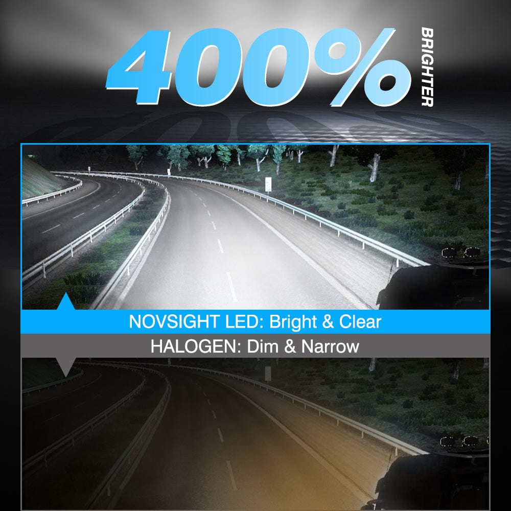 Lampadine per fari a LED per auto NOVSIGHT H7 90W 15000LM Single Beam LED  H7 faro