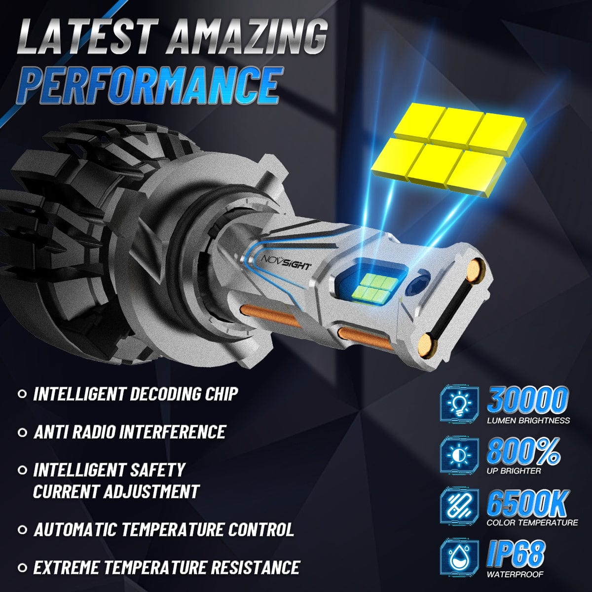 N67 Pro Series | 9005 HB3 LED Bulbs Intelligent Cooling System 140W 30000LM  6500K | 2 Bulbs