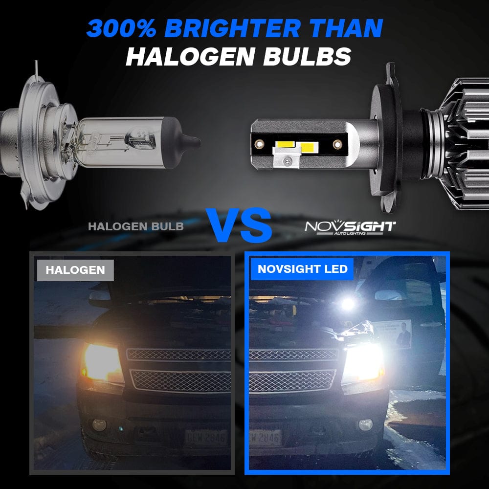 Shop H4 LED Headlight Bulbs 60W 9003 Car Lighting Replacement Kit Upgrade