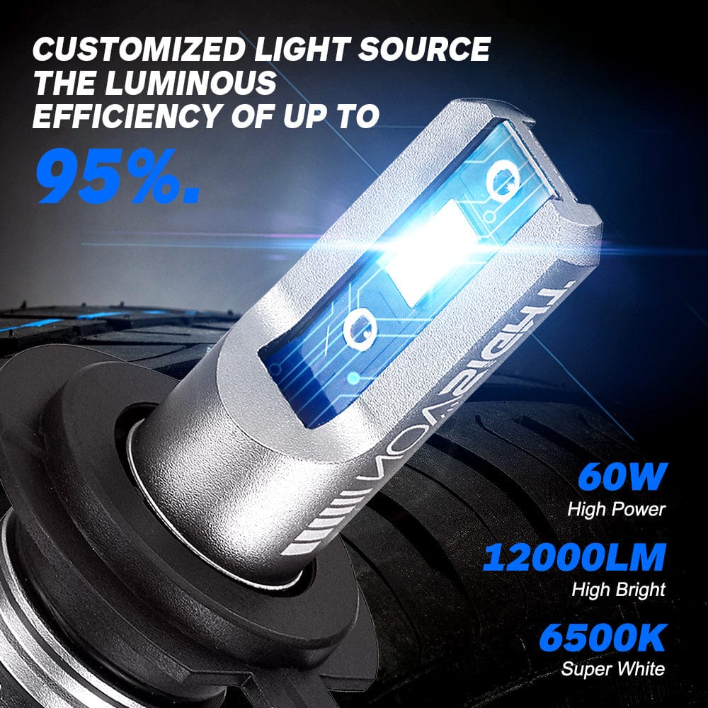 NOVSIGHT H7 Auto-LED-Lampen, Ersatz-CREE-LED-Chips, 60 W, 10000 lm