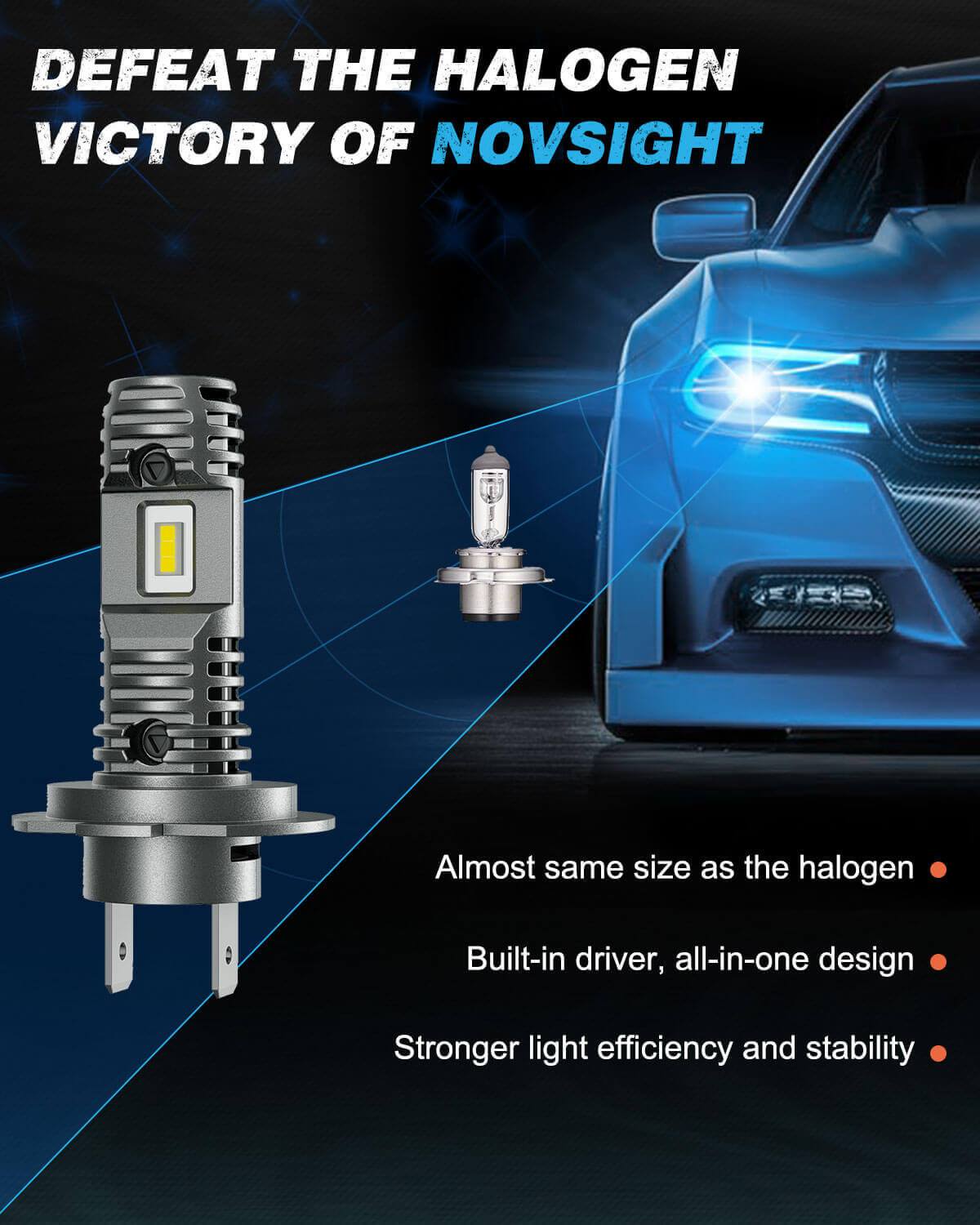 NOVSIGHT H7 Auto-LED-Lampen, Ersatz-CREE-LED-Chips, 60 W, 10000 lm